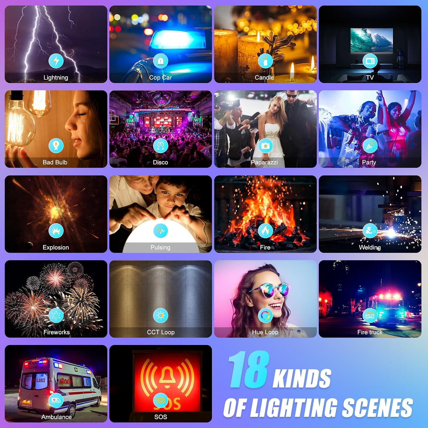 RGB LED Panel Video Light with - Photography Youtube 评论和价格