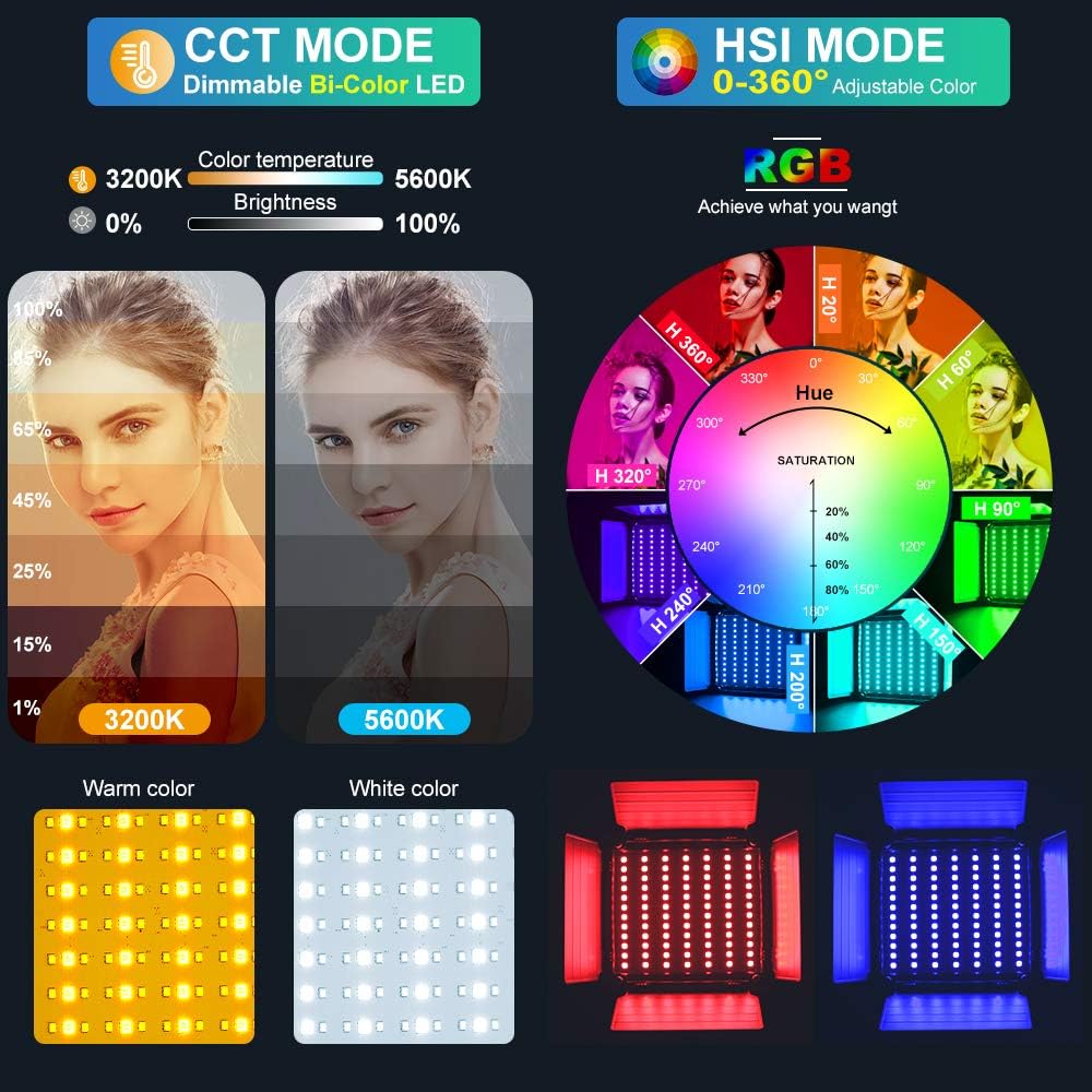 RGB LED Panel Video Light with - Photography Youtube 评论和价格