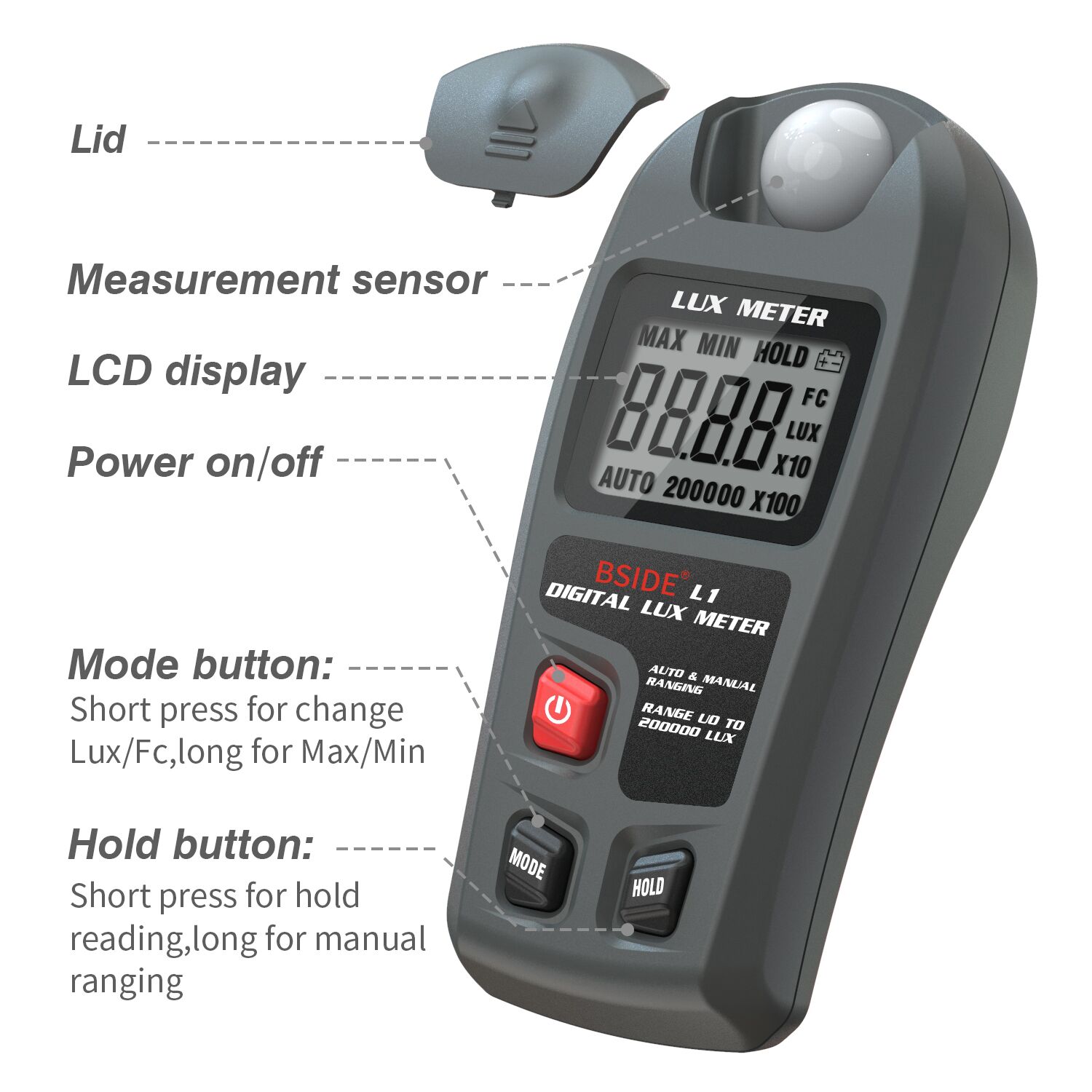 BSIDE L1 Light Meter Digital I - Photography Ratio 评论和价格