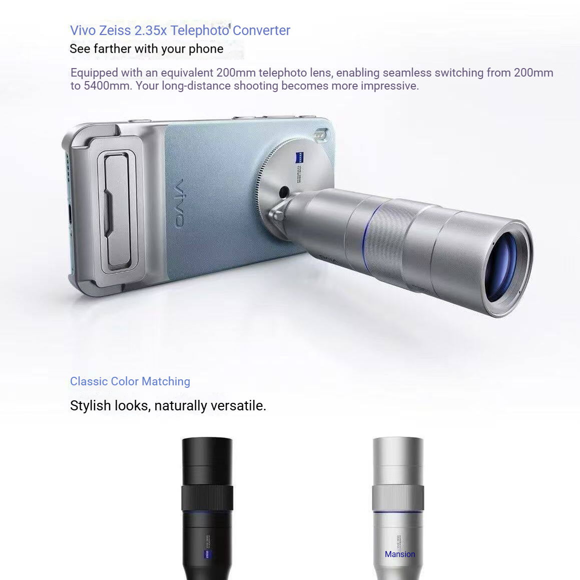 Zeiss 2.35X Telephoto Zoom Len - Photography Kit X300 评论和价格