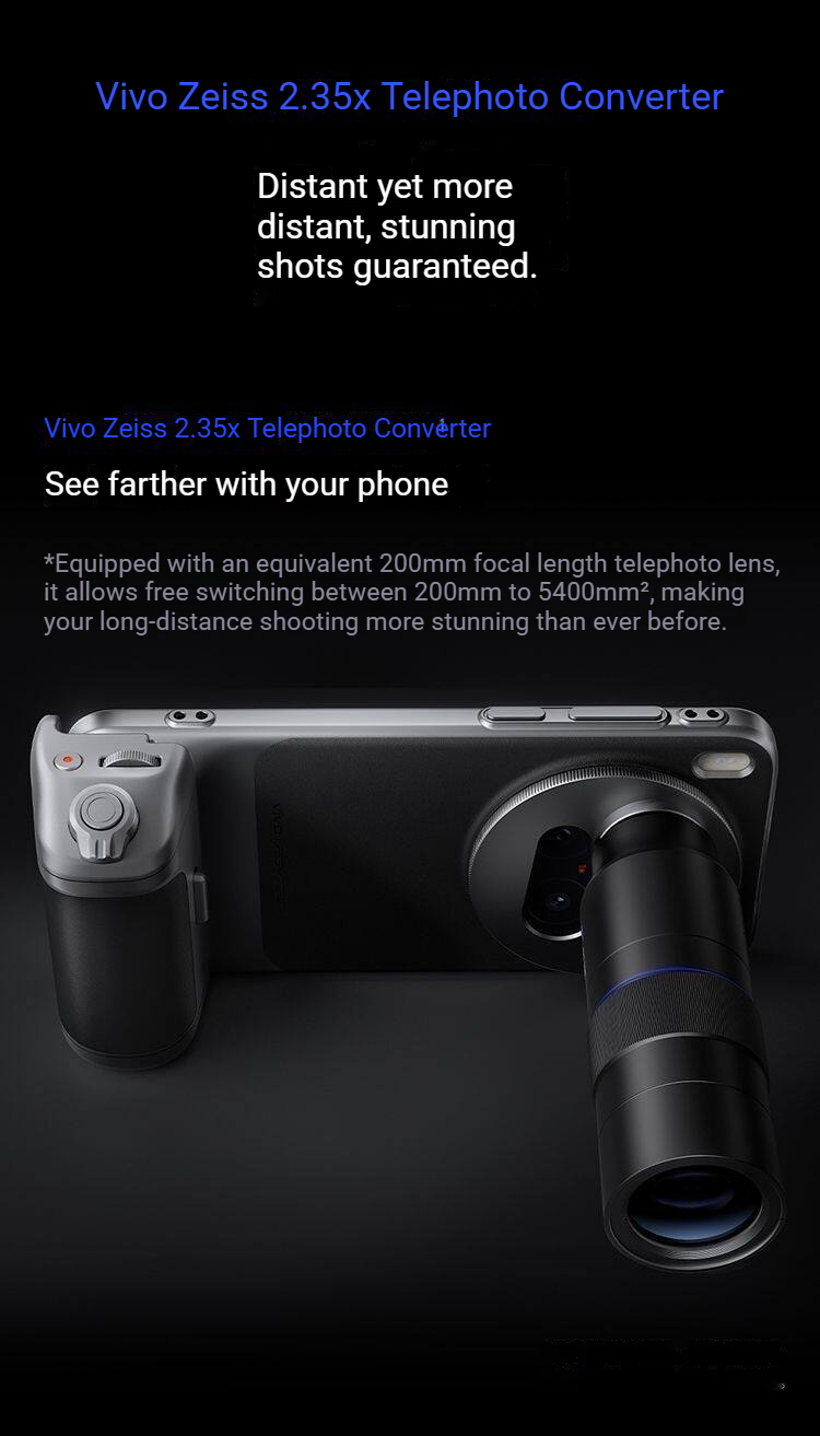 Zeiss 2.35X Telephoto Zoom Len - Photography Kit X300 评论和价格
