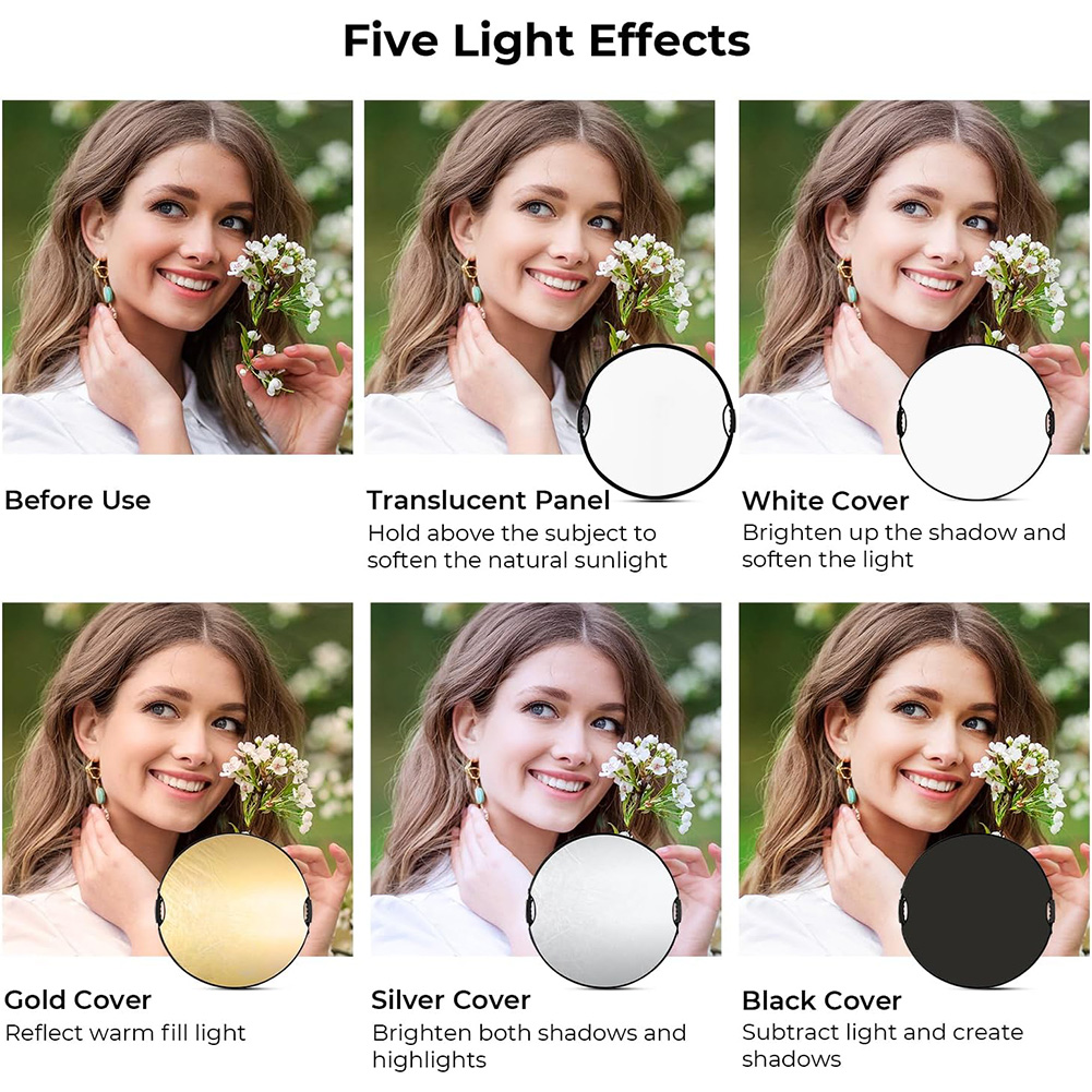 MYOBO Reflector Photography Co - Reflector 5 In 1 评论和价格