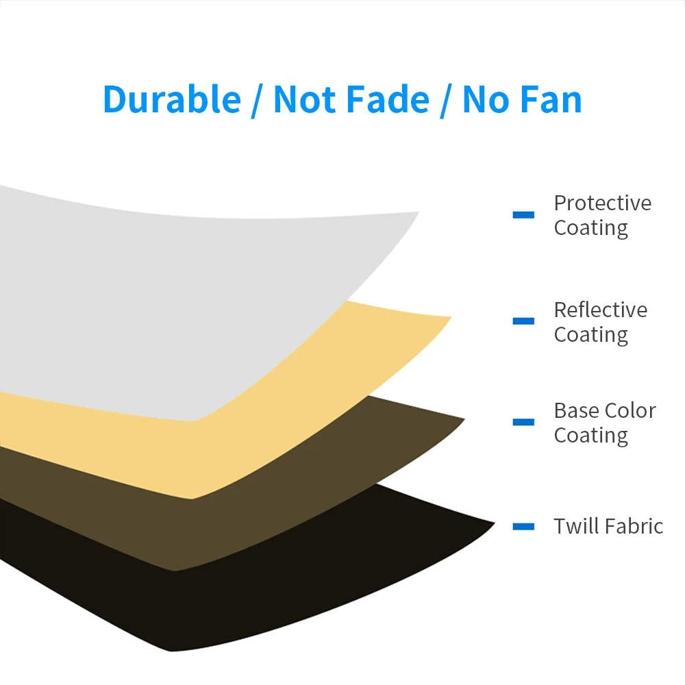 60/80/110CM 5-in-1 Collapsible - Reflector 5 In 1 评论和价格