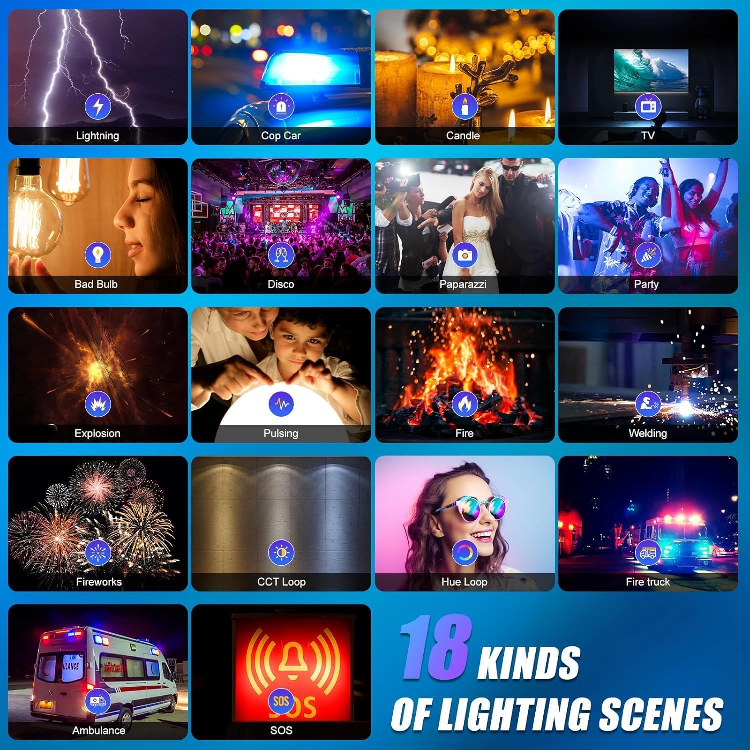 RGB LED Video Lighting Kit, 3- - Photography Youtube 评论和价格
