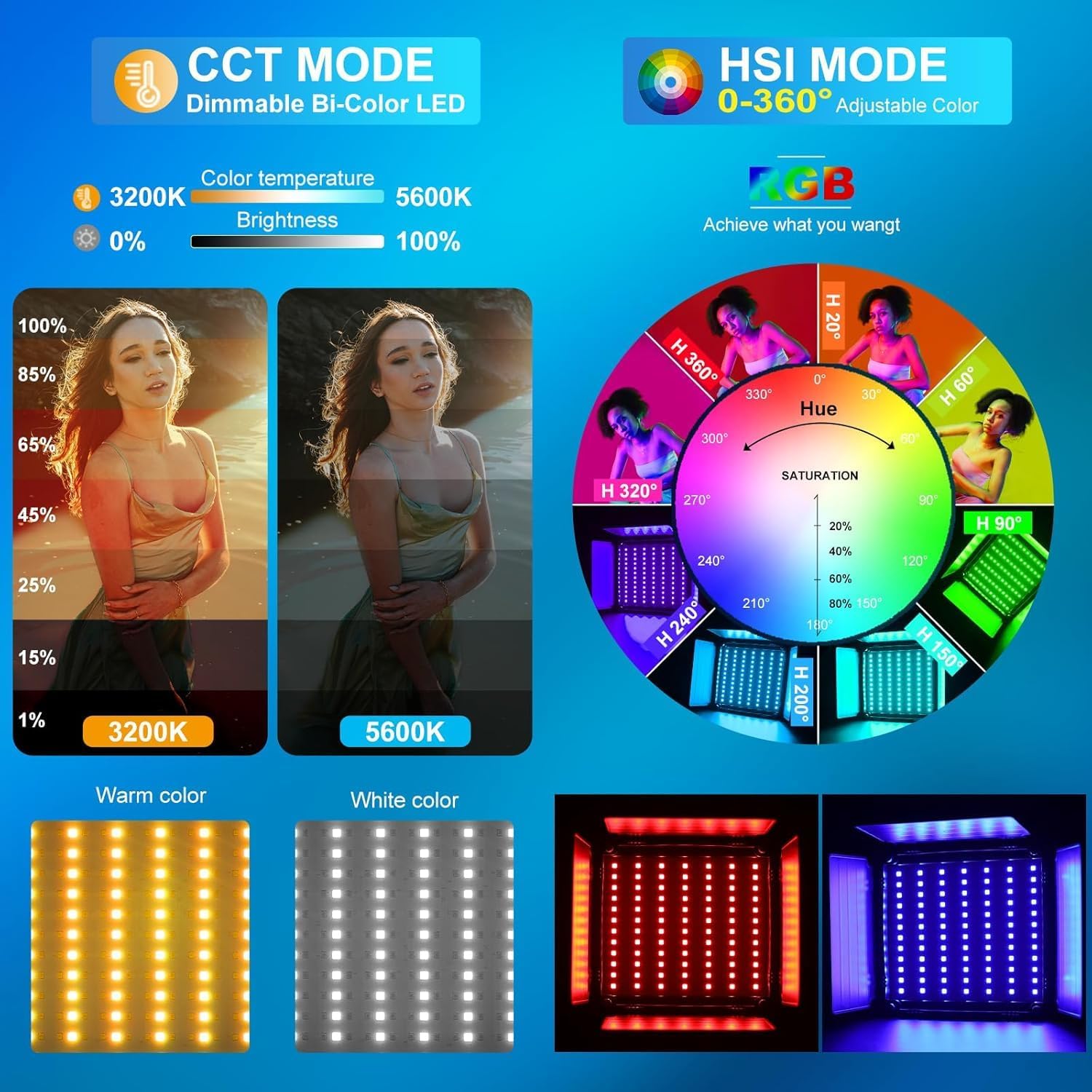 RGB LED Video Lighting Kit, 3- - Photography Youtube 评论和价格