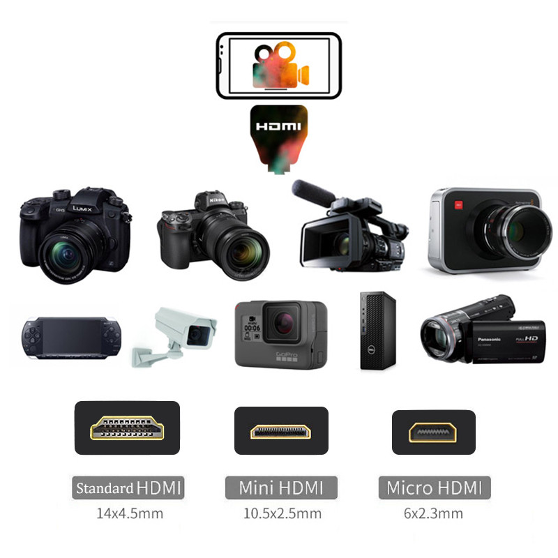 HDMI Adapter 4K Video Capture  - Photography Youtube 评论和价格